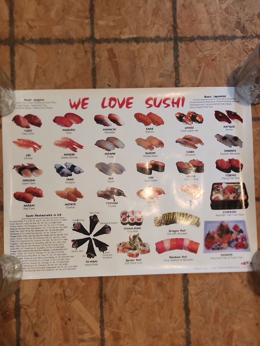 We Love Sushi Poster -  Sushi Guide